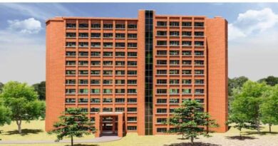 হাবিপ্রবি উন্নয়ন প্রকল্প