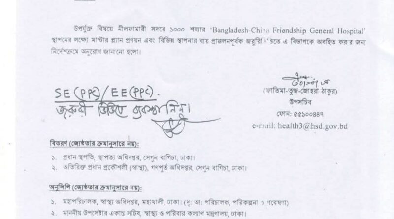 চিনের এক হাজার শয্যা বিশিষ্ট হাসপাতাল