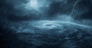 ঘূর্ণিঝড় ফাং-ওয়ং — সমুদ্রের উপর গঠিত শক্তিশালী ঝড়ের চোখ ও বিশাল ঢেউ