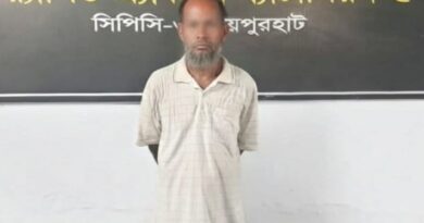 বুদ্ধি প্রতিবন্ধী