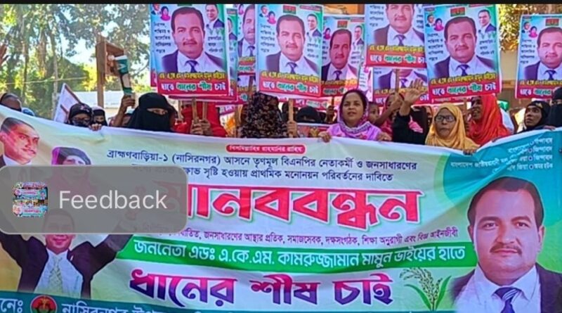 মানববন্ধন