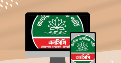 তৃণমূল এনসিপি গঠনের ঘোষণা কেন্দ্রিক রাজনৈতিক বিক্ষোভের ছবি